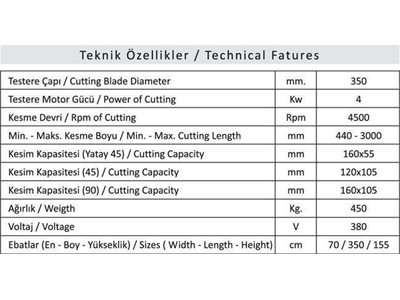 Otomatik Çift Köşe Kesim Makinası Toskar Woodmaster WM 350 - 1