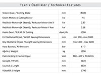 Panel Kapı Ebatlama Makinası Innoma SB-3