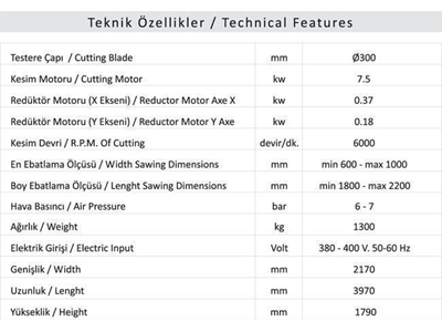 Panel Kapı Ebatlama Makinası Innoma SB-3 - 0