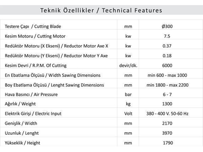 Panel Kapı Ebatlama Makinası Innoma SB-3