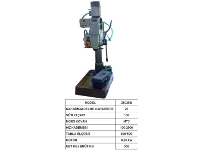 Şanzımanlı Matkap Tezgahı / Hunter Z5025b - 0