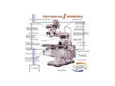 5IV S Worm Gear Shaping Machine