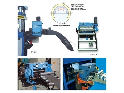Elektronik Rulo Sürücü / Eaemachinery Erf 110 Ld