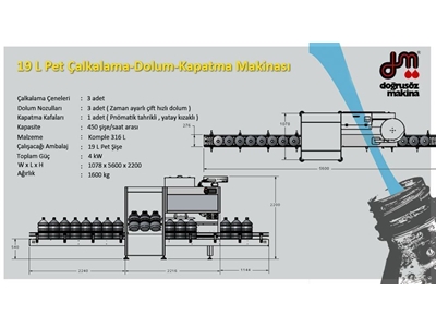 19 Lt Dönüşümsüz Pet Monoblok Çalkalama Ve Dolum Makinası - 1
