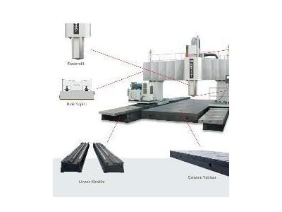 Cnc Double Kolon İşleme Merkezi Smtcl Gmb3060mr - 0