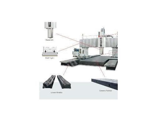 Cnc Double Kolon İşleme Merkezi Smtcl Gmb3060mr