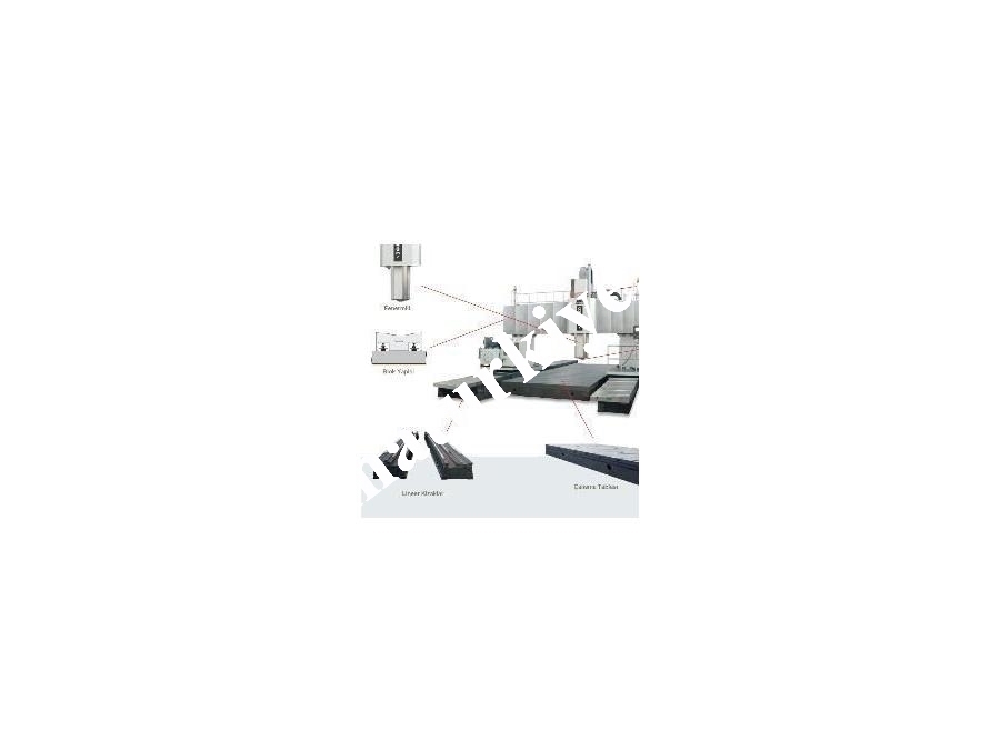 Cnc Double Kolon İşleme Merkezi Smtcl Gmb3060mr