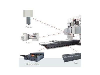 Cnc Double Kolon İşleme Merkezi ( 2500 X 6000 Mm ) - 0