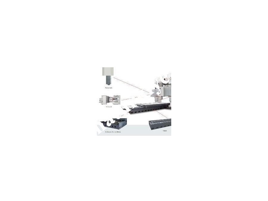 Cnc Double Kolon İşleme Merkezi ( 2500 X 6000 Mm )