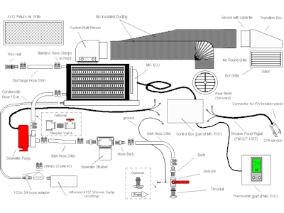 Marin Kliması 9000 BTU - 4