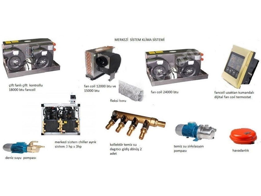 Marin Kliması 9000 BTU