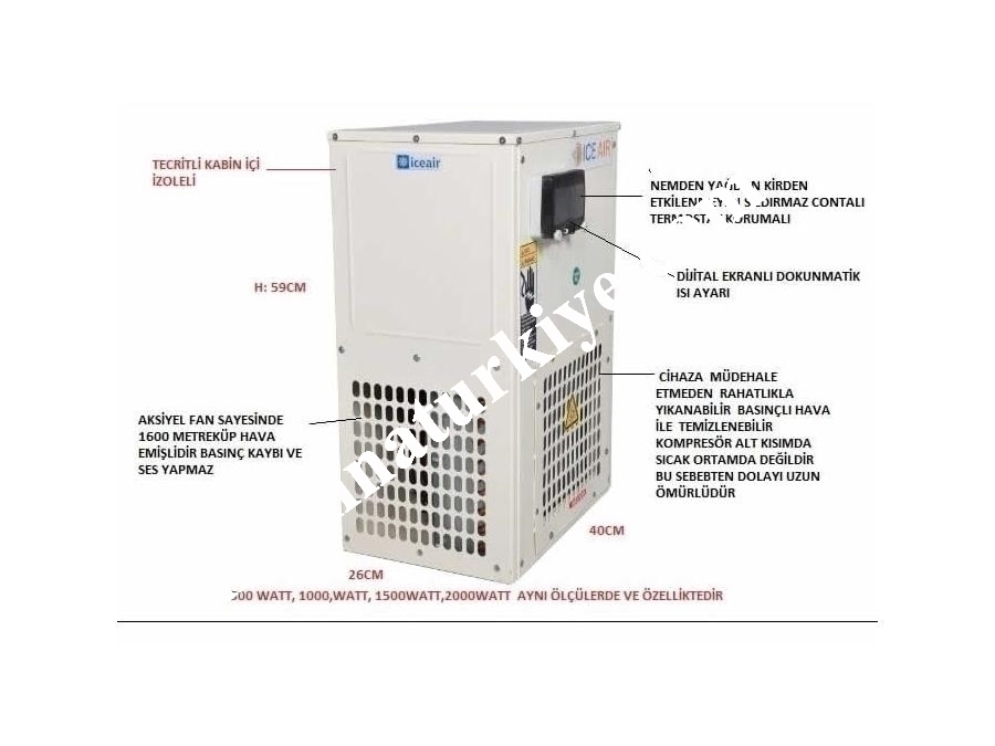 Pano Kliması 5000 Watt
