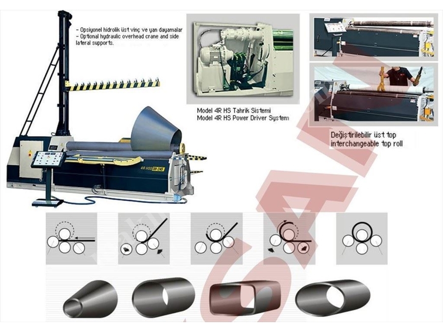 4R HS 10-170 (4 Toplu) Hidrolik Silindir Makinesi 