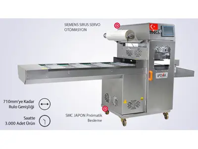 KV 2000 Automatic MAP Packaging Machine