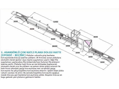 Elevator Multi-layer Plate Filling Line / Rolltech Dh-1 - 0