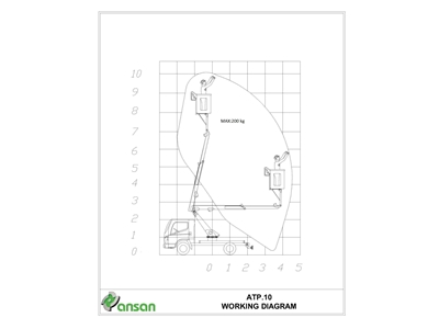 10 Mt Araç Üstü Teleskopik Platform / Ansan Atp.10  - 9