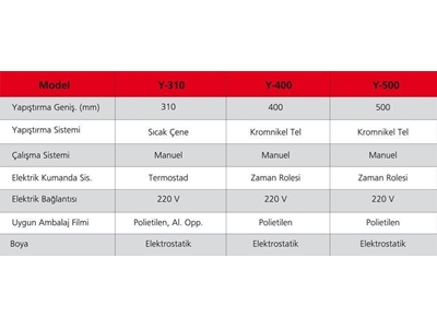 Polietilen Yapıştırma Makinesi  500 Mm - 1