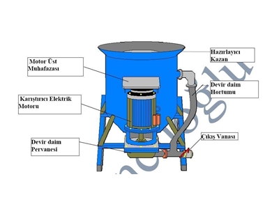 Hazırlayıcı Sondaj Mikser - 2