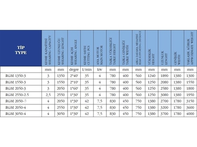 Redüktörlü Giyotin Makas Hilalsan RGM 2550-2.5 - 4