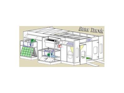Oto Boyama Kabini / Berk Teknik Fbk 7000 - 2