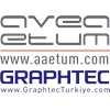 Graphtec Düzmasa Kesici Plotter Graphtec FC2250-60 VC