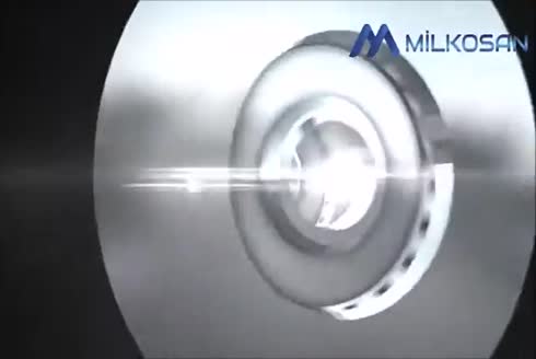 Milkosan Gıda Makina San. ve Tic. Ltd. Şti.