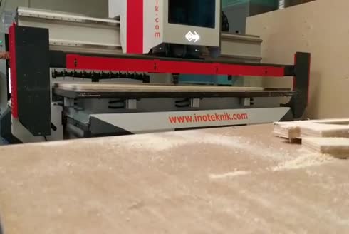 İnoteknik Makina Otomotiv Tic. Ltd. Şti.