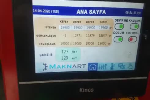 Maknart Paketleme Makinaları İmalatı