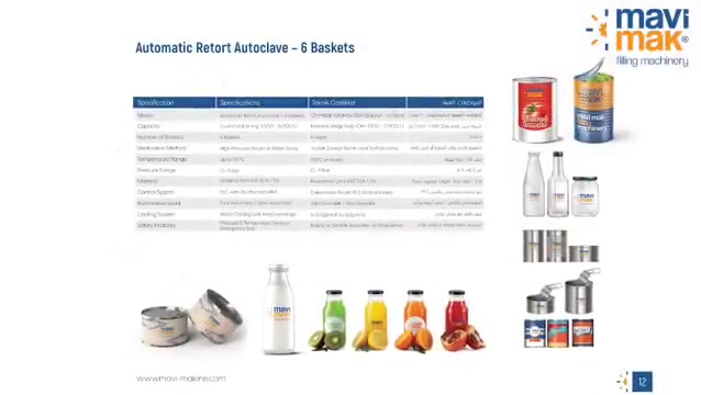 Mavi Mak Makine İmalatı Ve Otomasyon Sistemleri San. Tic. Ltd. Şti.